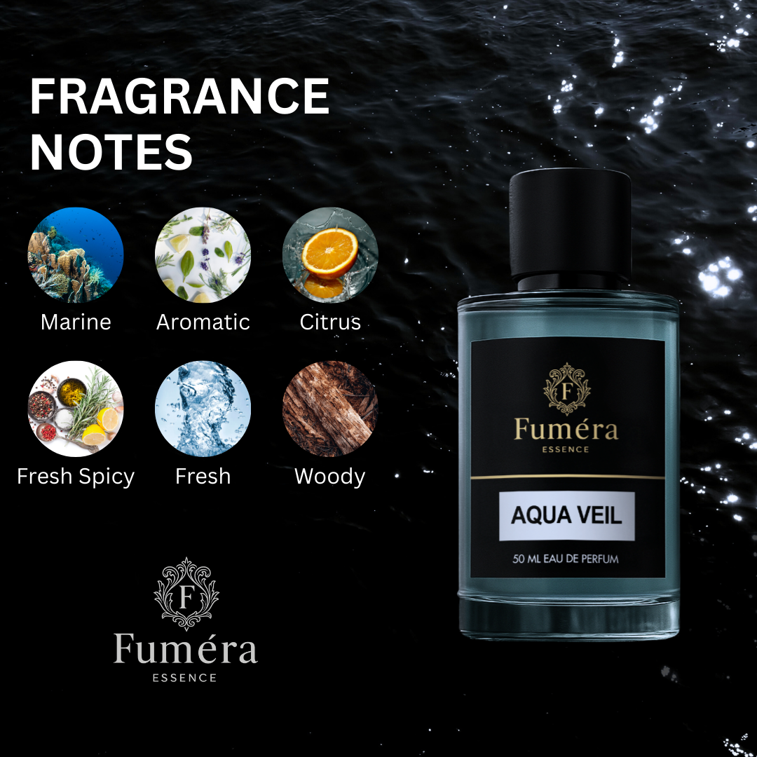 Aqua Veil – 50ml | Eau de Parfum